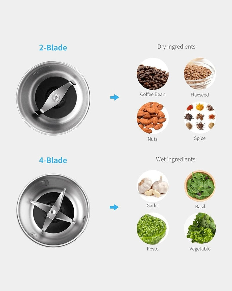 Electric Spice Grinder