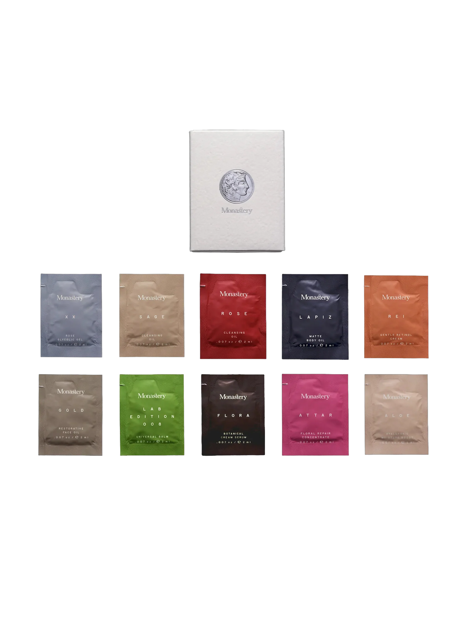 The Discovery Kit